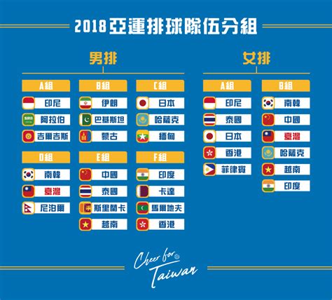 2018 亞運 排球 名單